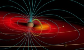 Plasmaumgebung der Planeten