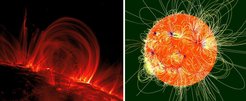 The solar magnetic field, visible by radiating plasma aligned along the field lines (left) and in a simulation (right).
